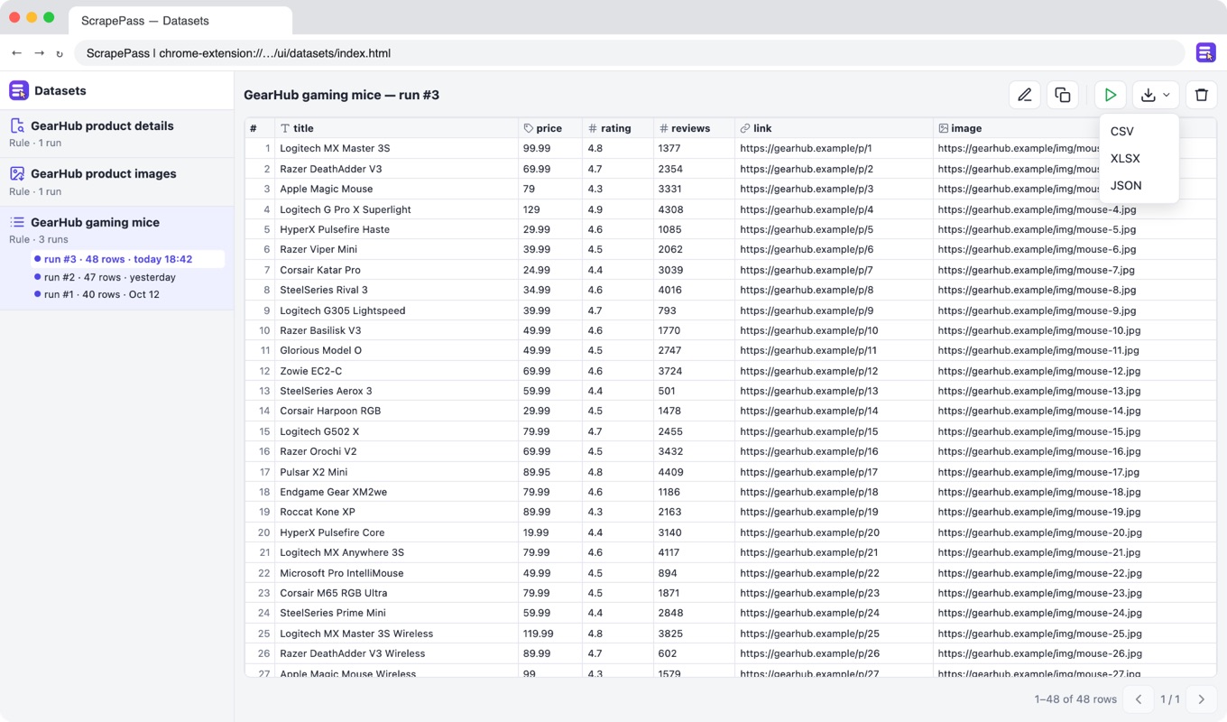 The ScrapePass Datasets window with saved runs and a data table